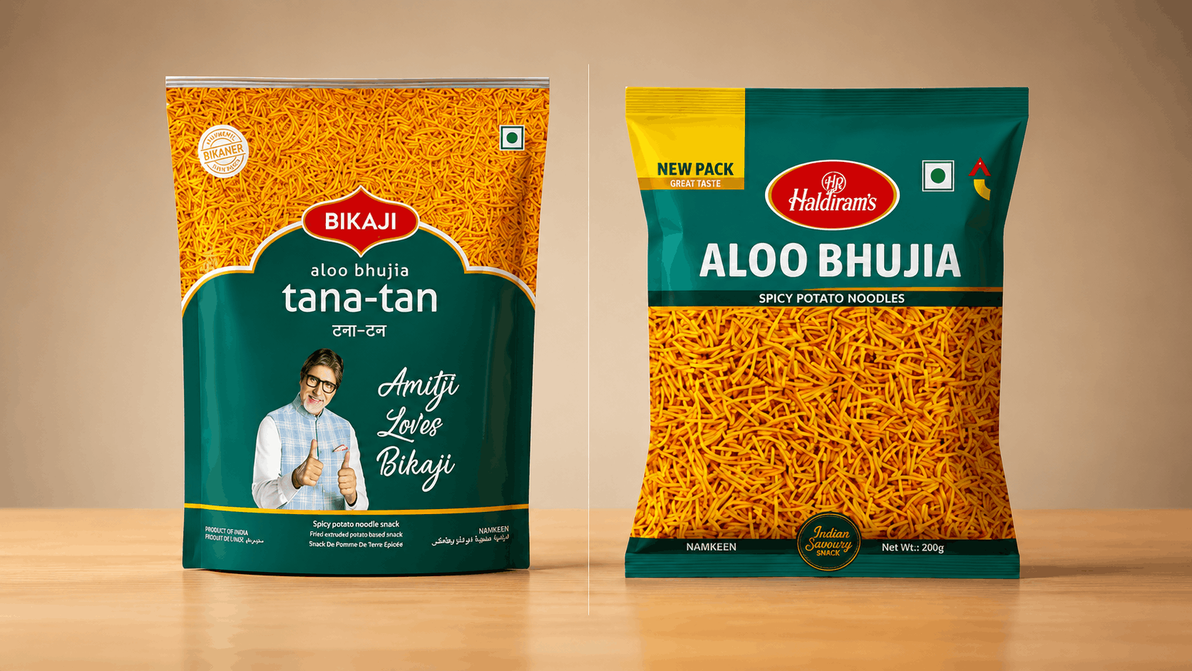 Open any D2C Indian brand’s Instagram. Can you tell them apart?