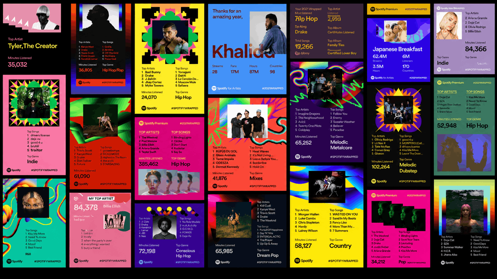 Every December, Spotify turns its entire brand upside down. And nobody complains. They share it.