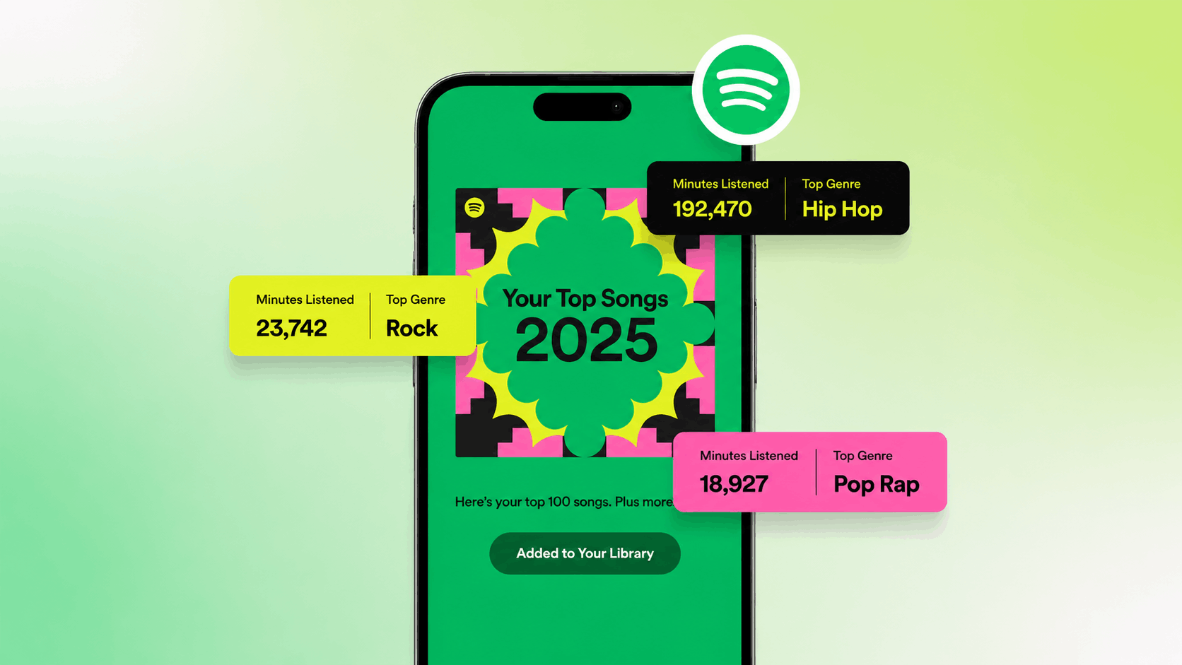 Every December, Spotify turns its entire brand upside down. And nobody complains. They share it.